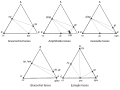 ACF triangles for metamorphic rocks