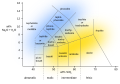 Classification scheme for aphanitic igneous rocks